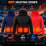 Thermza heated jackets hot heating zones infographic, 113F 95F 77F