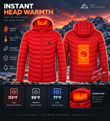Thermza red jacket instant head warmth infographic, 113F 95F 77F